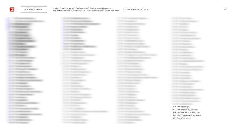 B&H_Аудит рынка водки28.jpg