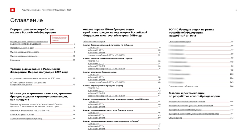 B&H_Аудит рынка водки4.jpg